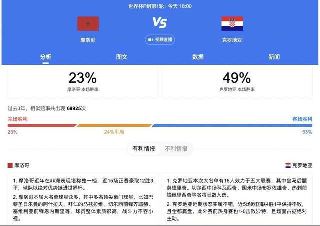 电影融合了超现实、侦探、科幻多种元素